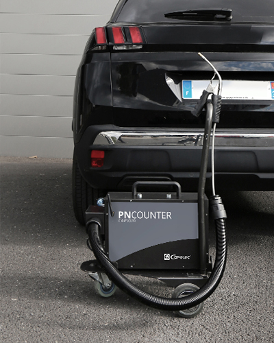 Gas analyzers, smoke meters