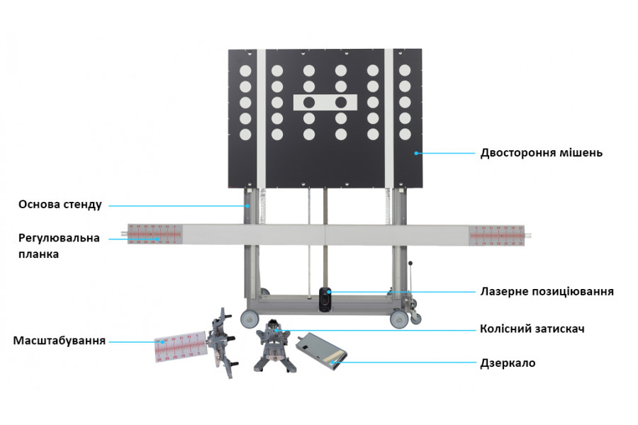 Калібрувальний стенд Autocom ADAS CARS