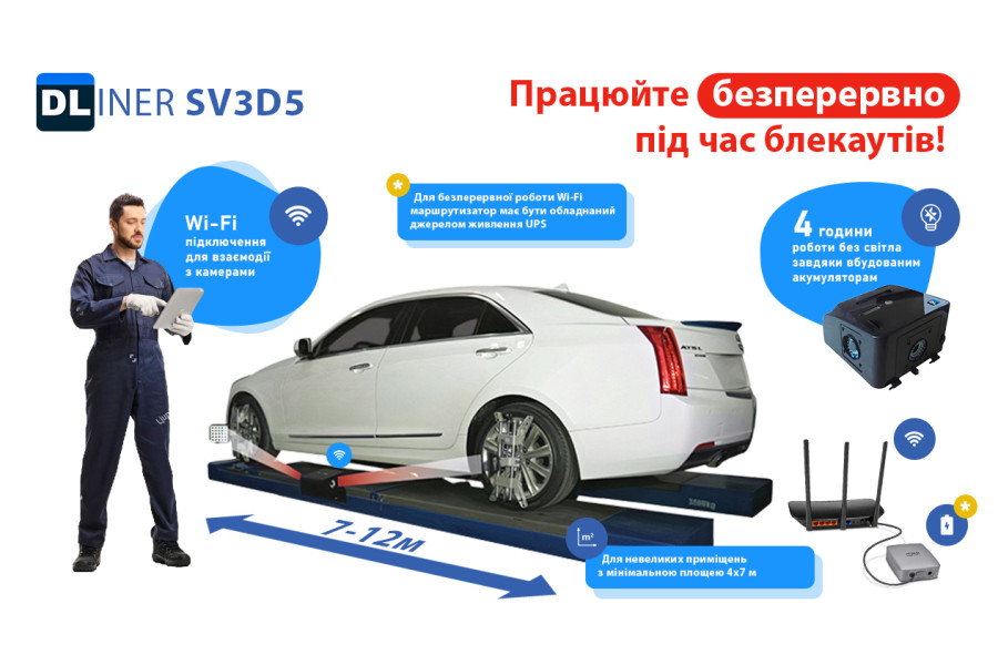 Стенд розвал сходження DLINER SV3D5