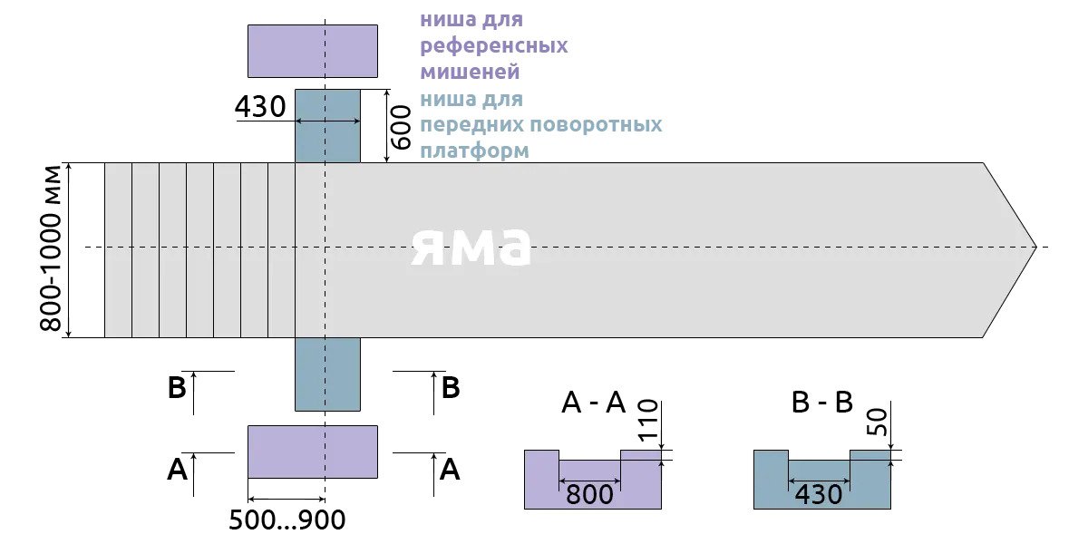 Techno Vector 6202 схема встановлення